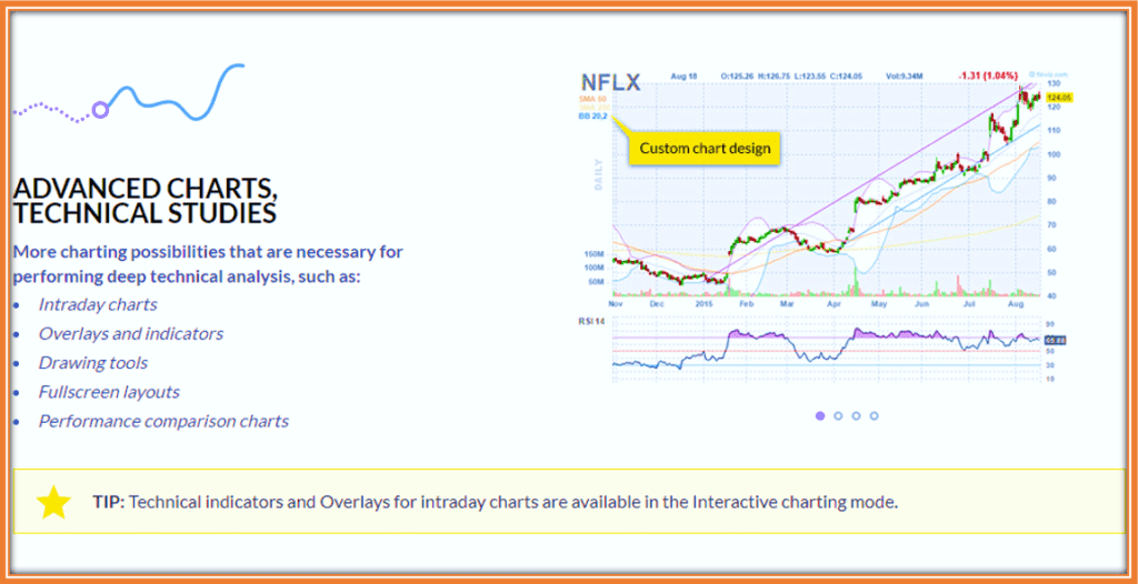 How To Use Finviz For Penny Stocks | Easy Step-by-Step Guide