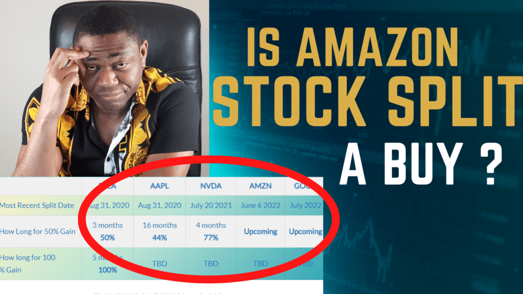 What Is A Stock Split – Easy Guide And Famous Examples