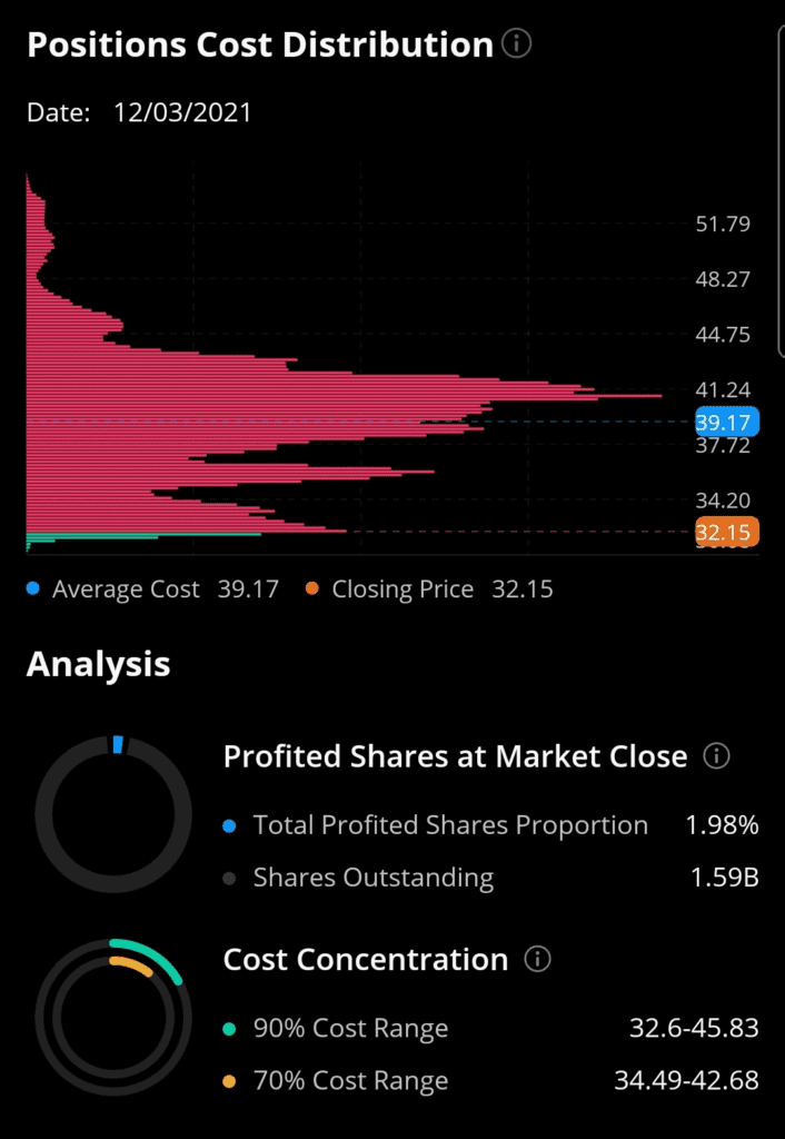 Nio Stock Forecast 2025 NIO Price Prediction Reactions