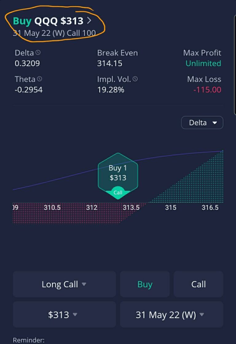 How To Read Webull Options Charts | 2022 Best In Class