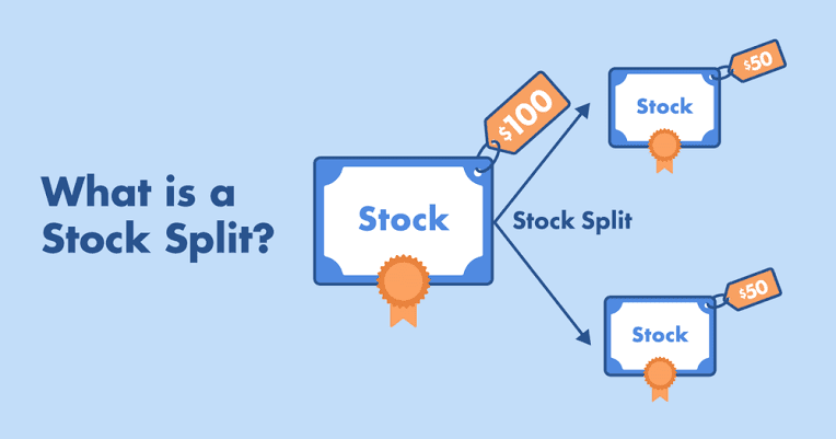 What Is A Stock Split Easy Guide And Famous Examples