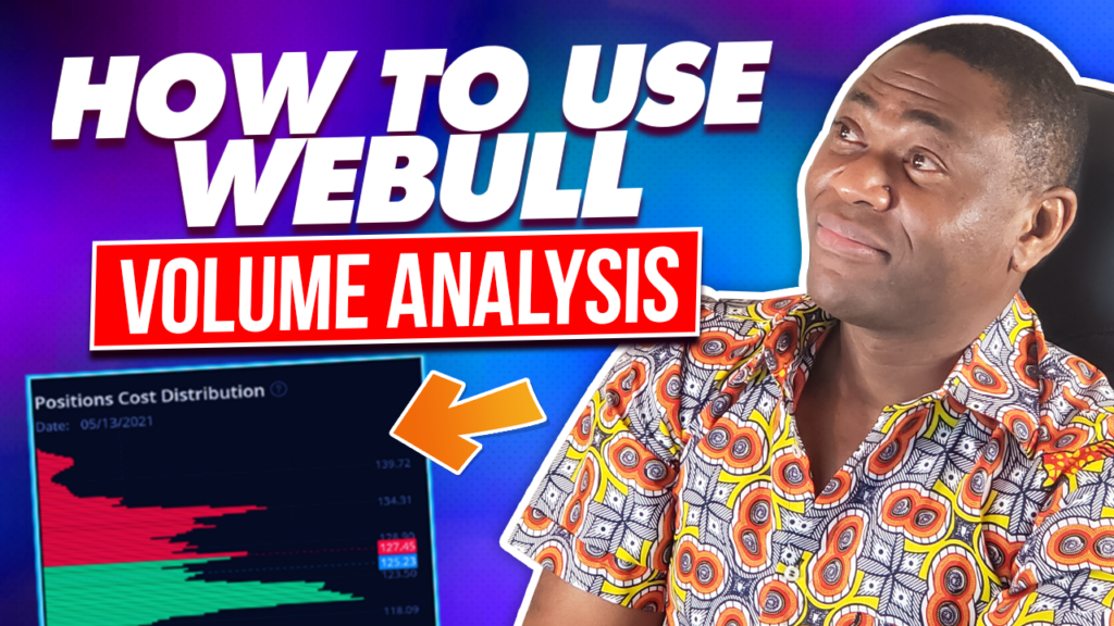 How To Trade Options On Webull Mobile | Step-by-Step Guide